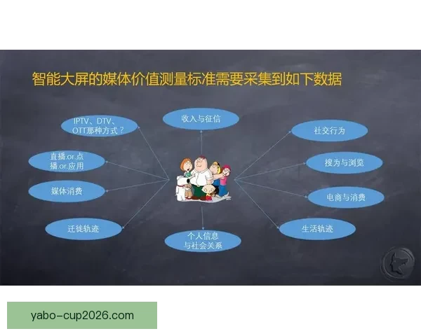 亚博体育官网引领全球体育娱乐平台创新发展趋势深度分析与未来展望