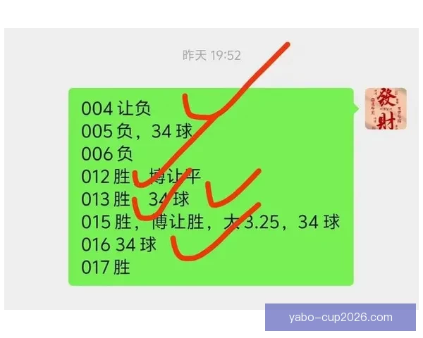 解析最新足球竞猜赔率趋势精准预测赛果全攻略