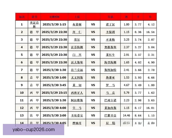 精准分析足球赛事走势，助你提升竞猜投注胜率策略