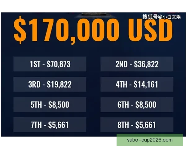 世界杯精彩竞猜投注指南助你精准预测赛事赢取丰厚奖金