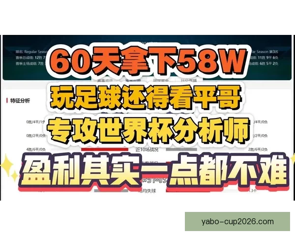 世界杯跟单精准分析助你轻松盈利畅享赛事激情